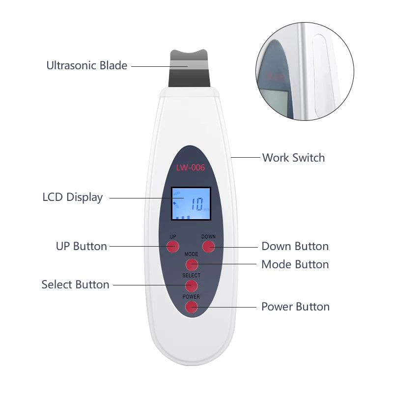 Ultrasonic Skin Scrubber | Deep Cleansing & Blackhead Remover Facial Lifting Device LW006