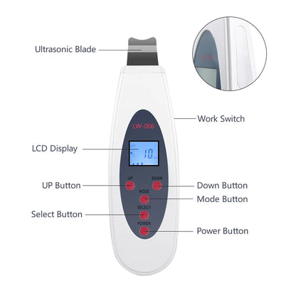 Ultrasonic Skin Scrubber | Deep Cleansing & Blackhead Remover Facial Lifting Device LW006