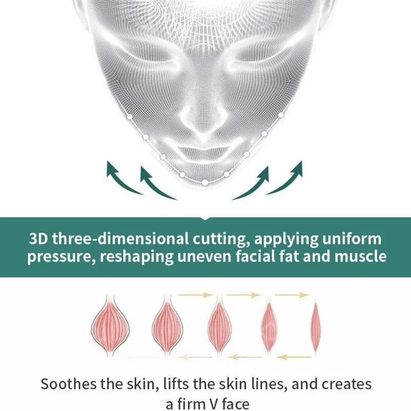 3D Face Lifting Mask | Reusable V-Shaper Slimming Band for Beauty & Sleep