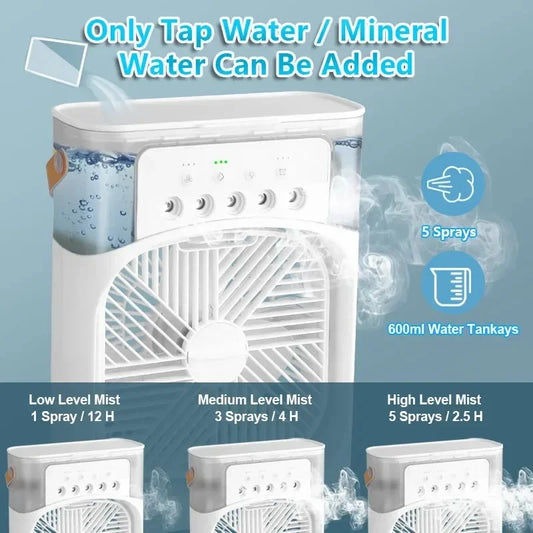 3-in-1 Mini Air Cooler | Portable Fan, LED Night Light & Humidifier for Home & Office