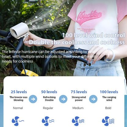 Car Clip-On Fan | 360° Rotatable USB Rechargeable Fan with 100 Speeds