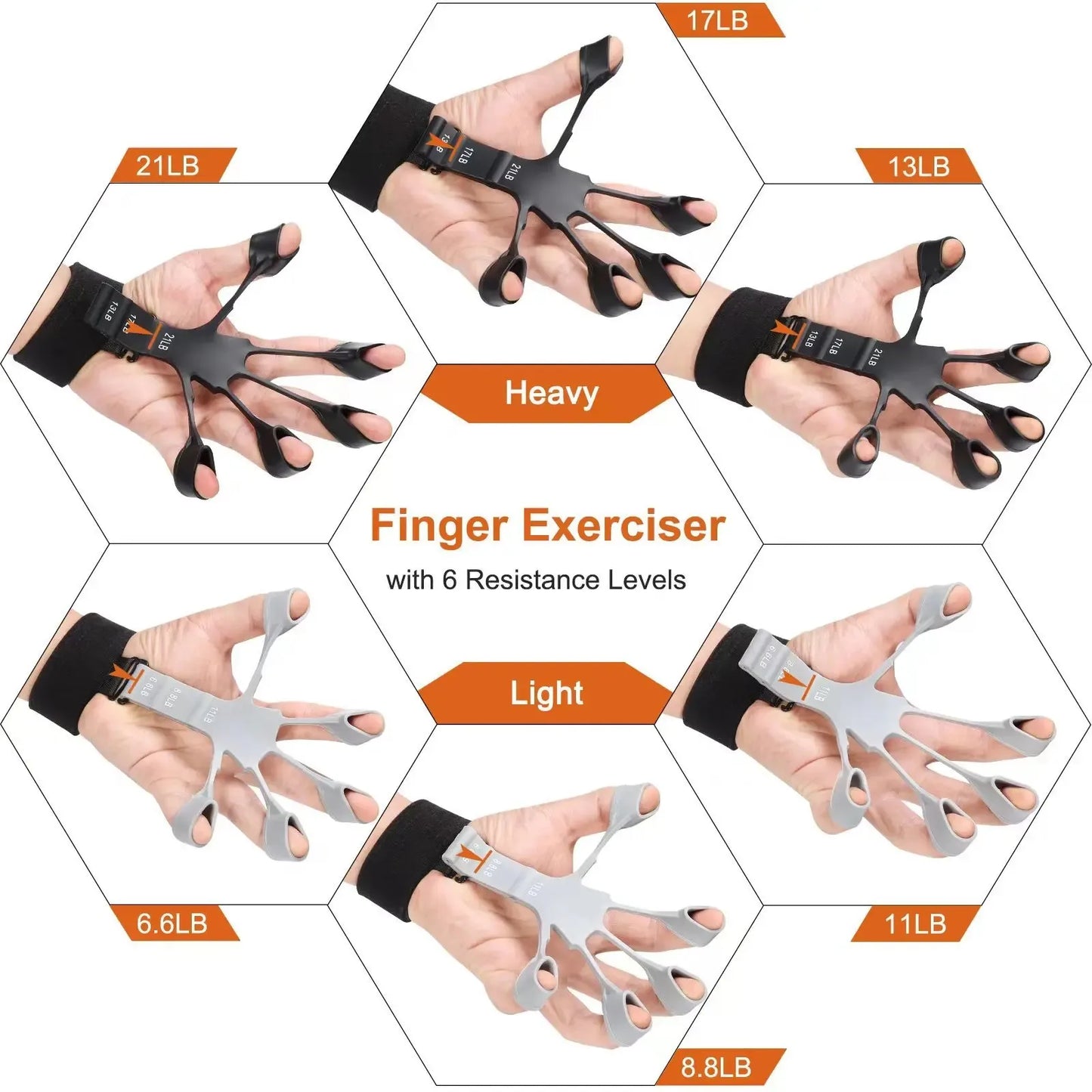 Finger Strengthener | 6-Level Resistance Grip Trainer for Hand, Wrist & Rehab