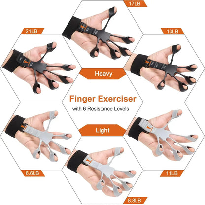 Finger Strengthener | 6-Level Resistance Grip Trainer for Hand, Wrist & Rehab