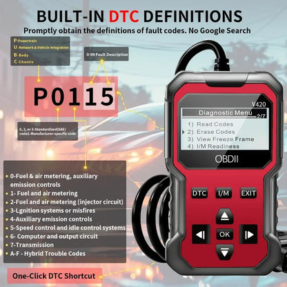 Car OBD2 Scanner | Engine Fault Code Reader & Diagnostic Tool for All OBD II Vehicles