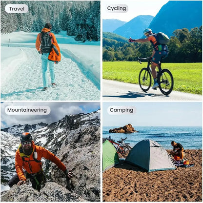 Portable Solar Charger Panel | 21W–80W Flexible USB & DC Charger for Camping