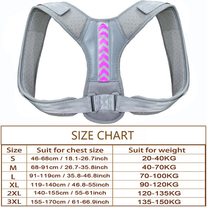 Posture Corrector Back Brace | Adjustable Spine & Shoulder Support for Pain Relief