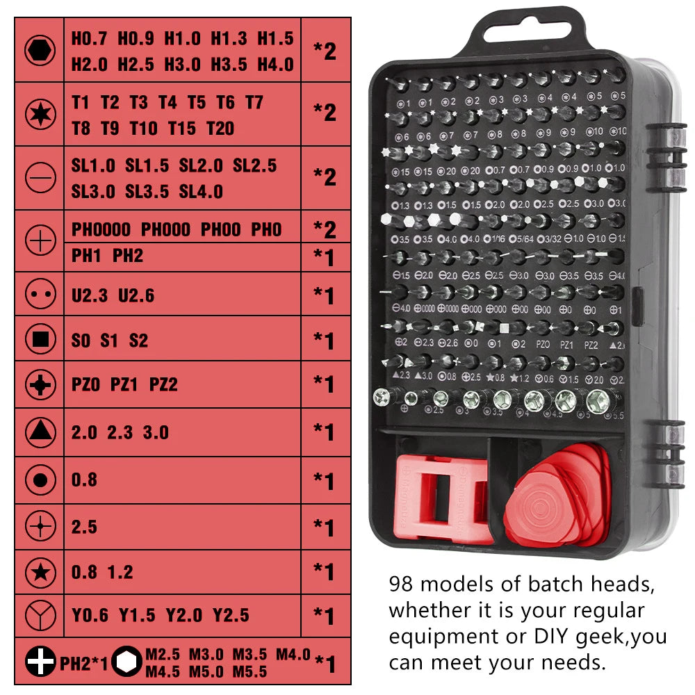 115-in-1 Precision Screwdriver Set | Magnetic Repair Tool Kit for Laptop, Phone & Household