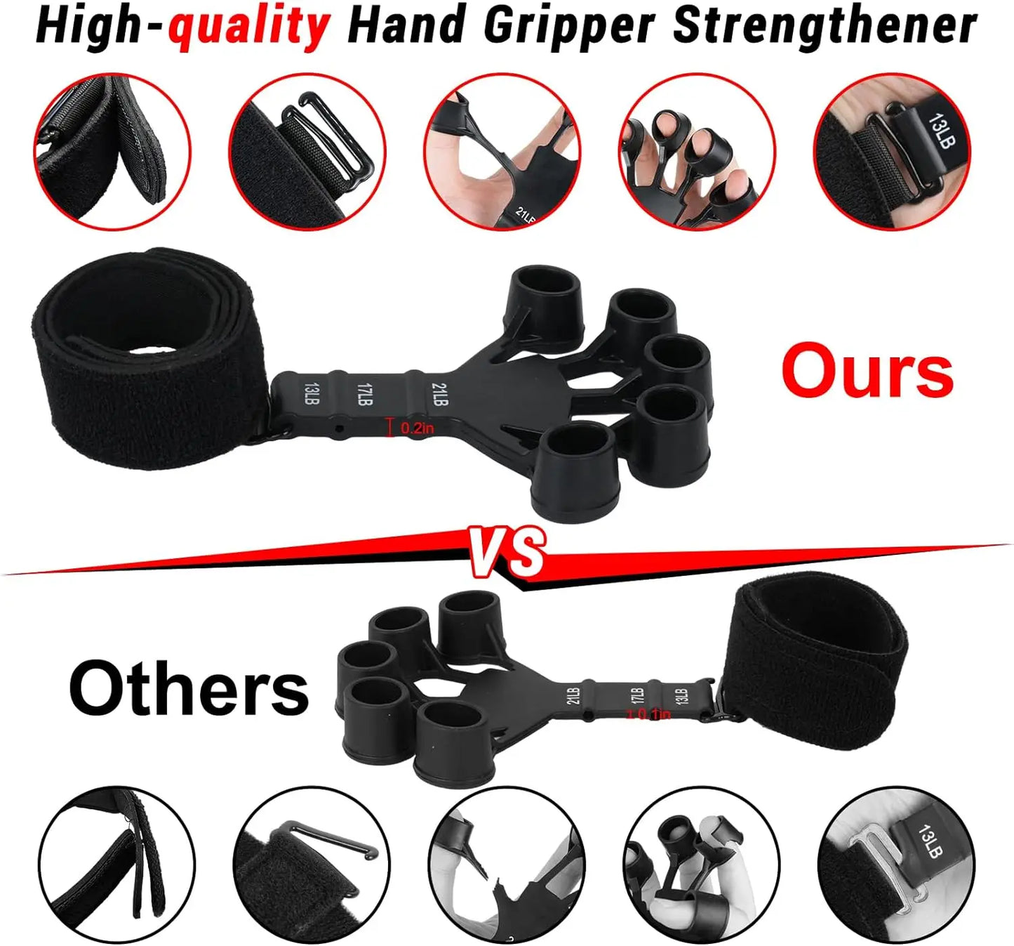 Finger Strengthener | 6-Level Resistance Grip Trainer for Hand, Wrist & Rehab