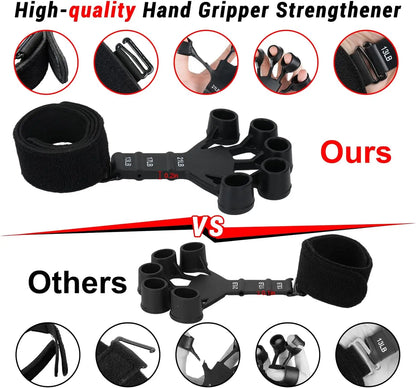 Finger Strengthener | 6-Level Resistance Grip Trainer for Hand, Wrist & Rehab