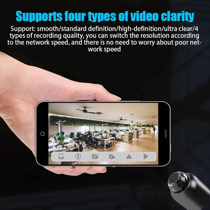1080P HD Mini WiFi Camera | Wireless Night Vision Security Camera for Home, Kids & Pets