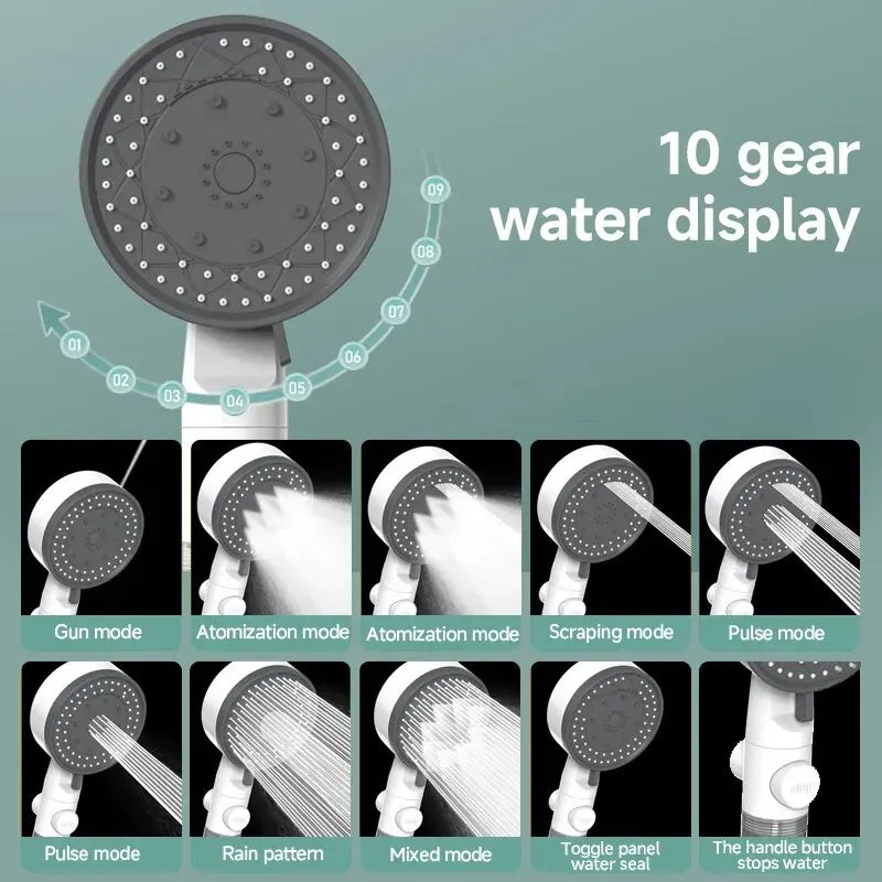 8-Mode High Pressure Shower Head | Adjustable Water Filter with One-Key Stop