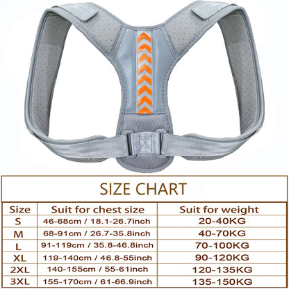 Posture Corrector Back Brace | Adjustable Spine & Shoulder Support for Pain Relief