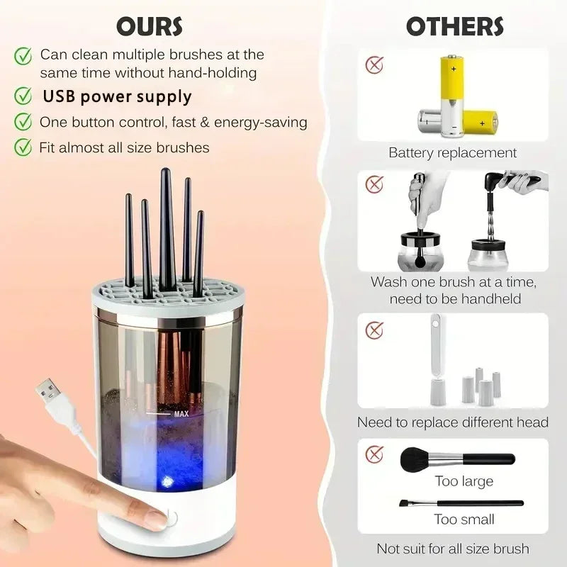 Portable Electric Makeup Brush Cleaner | USB Quick Cleaning Machine with Brush Collars