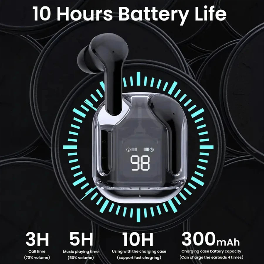 T2 Wireless Bluetooth Earphones | HiFi Stereo Headphones with LED Power Display