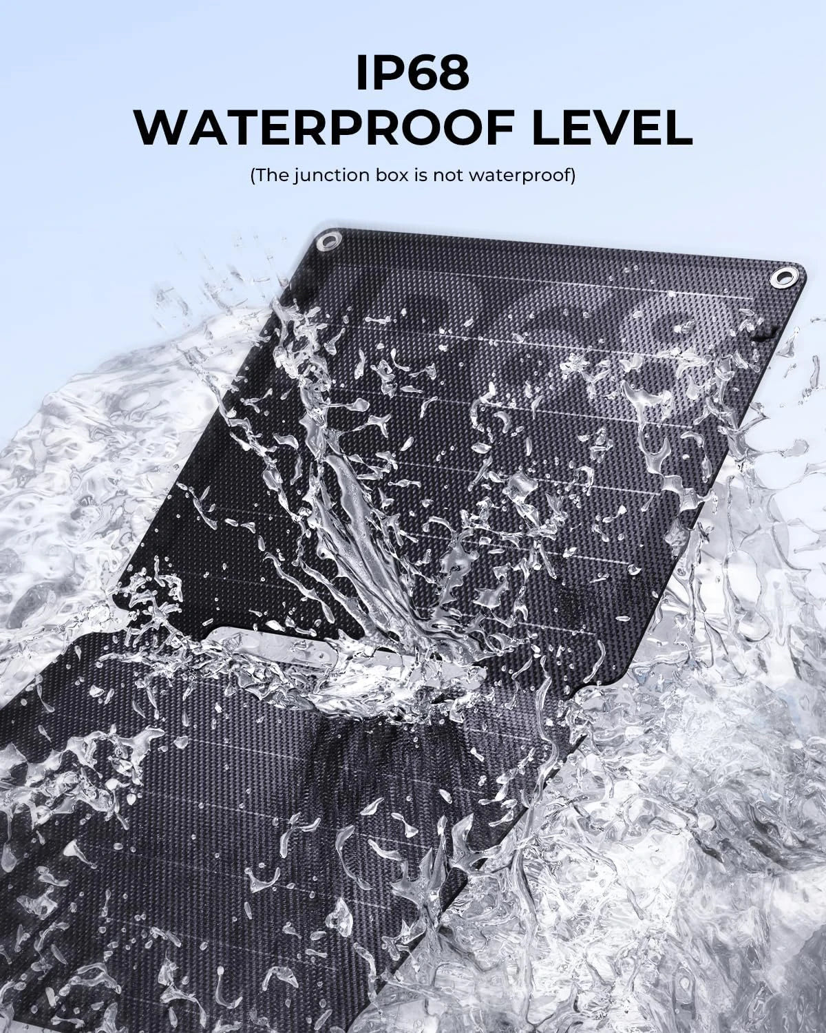 Portable Solar Charger Panel | 21W–80W Flexible USB & DC Charger for Camping
