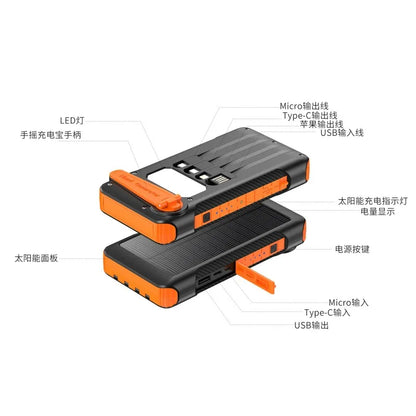 Hand-Cranked Solar Power Bank | 21000mAh Fast Charging Outdoor Emergency Charger
