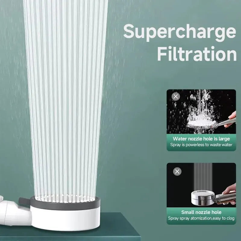 8-Mode High Pressure Shower Head | Adjustable Water Filter with One-Key Stop