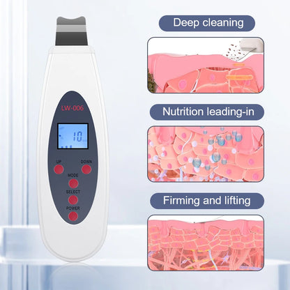 Ultrasonic Skin Scrubber | Deep Cleansing & Blackhead Remover Facial Lifting Device LW006